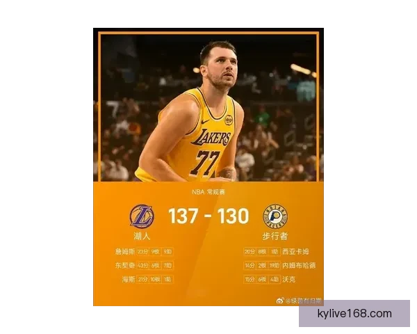 斯坦恩称东契奇被低估 他是亚历山大卫冕MVP最大威胁